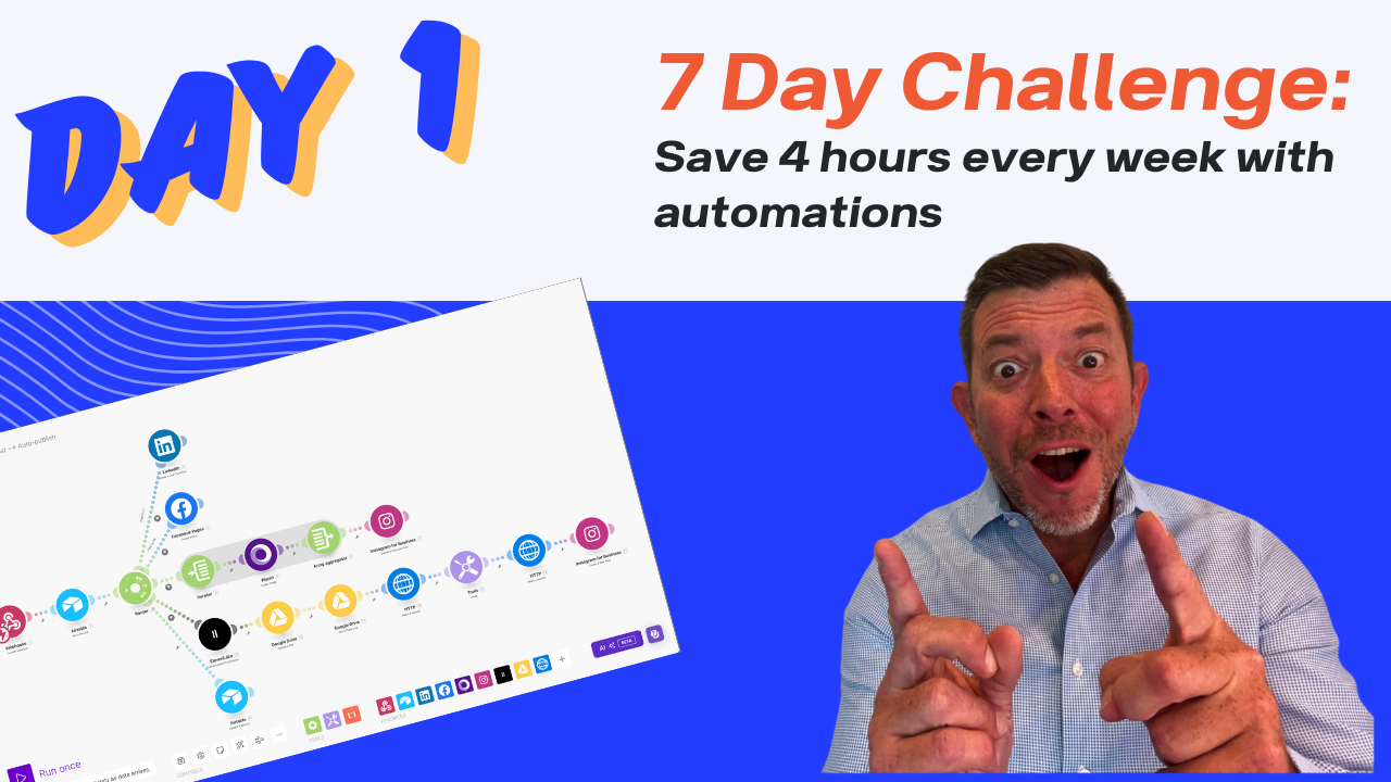 7 day Challenge using make.com automations